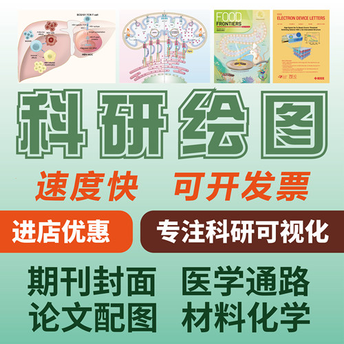 SCI科研绘图代画生物医学插图画图机制图流程图图形摘要封面美化
