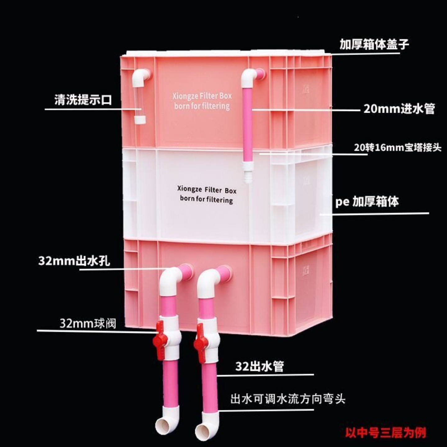 周转箱过滤箱鱼池水循环系统滴流