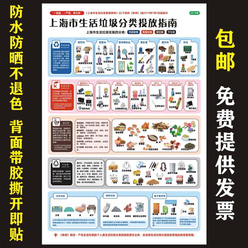 生活垃圾分类指引宣传画海报上海市干湿垃圾分类标识防水墙贴展板