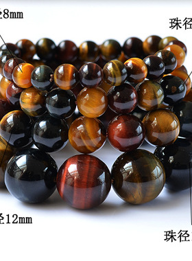 七彩念珠虎眼石手链送鉴定书