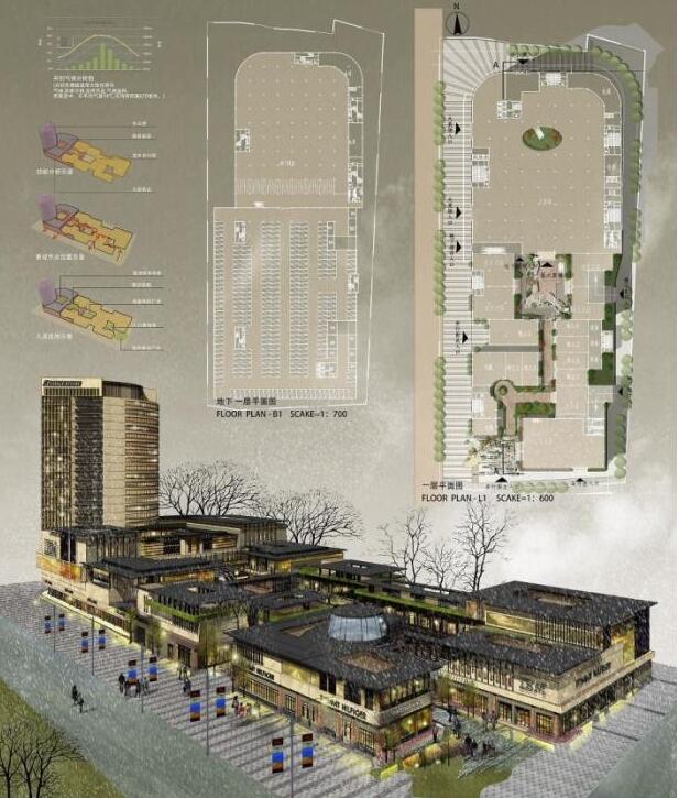 新亚州园林体验式商业综合体商场商城购物中心方案草图大师SU模型