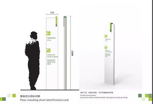 A3492[vi标识] 医院环境导向导视规划导视系统 导向设计案例