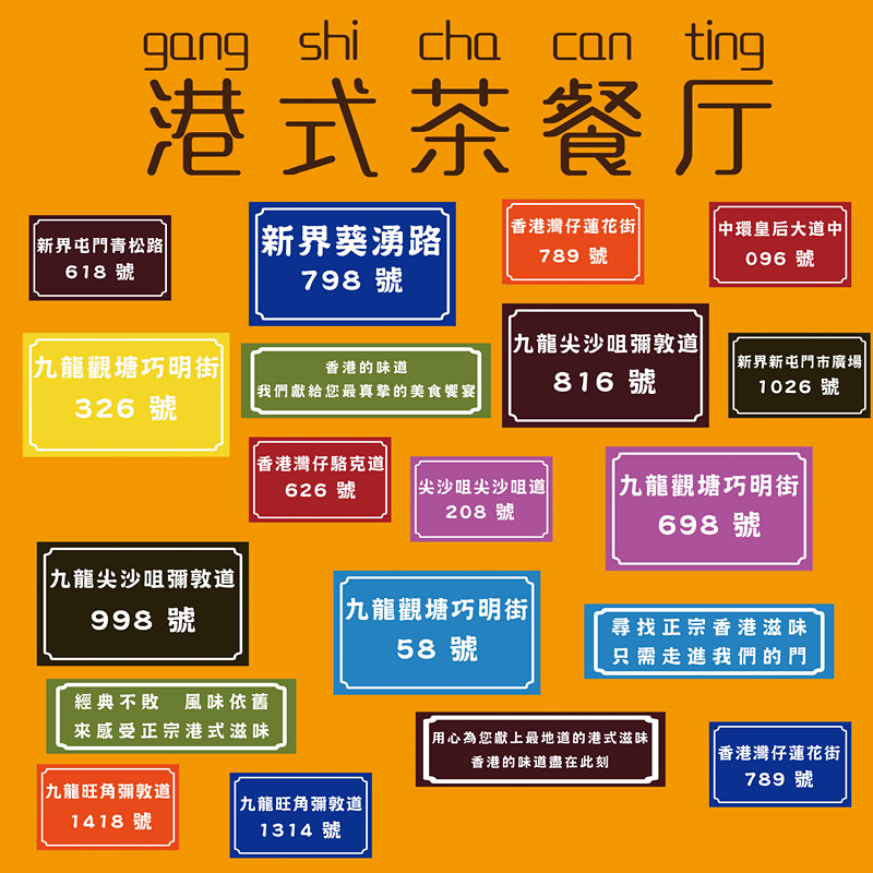 中国香港城市地标地名海报贴纸门牌号港式茶餐厅装饰贴画自粘墙纸图片
