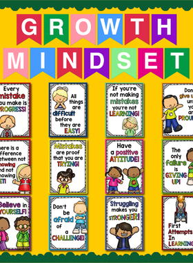 英文成长思维观念模式心态养成Growth Mindset海报教室环创装饰