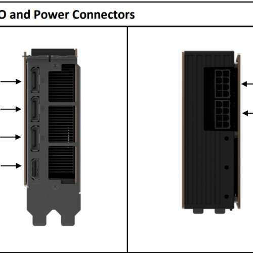 台州设备丽台RTX3080公版单风扇 AI深度学习GPU运算加速显卡
