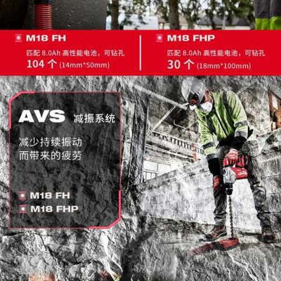 台州设备米沃奇M18FHP 米沃奇2915三电锤
