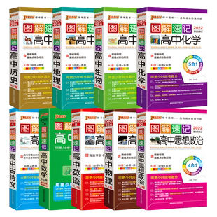2024图解速记高中英语词汇必备3500词文言文古诗文数理化生政史地口袋书pass绿卡图书高一二高三高考四级英语词汇速记基础知识手册