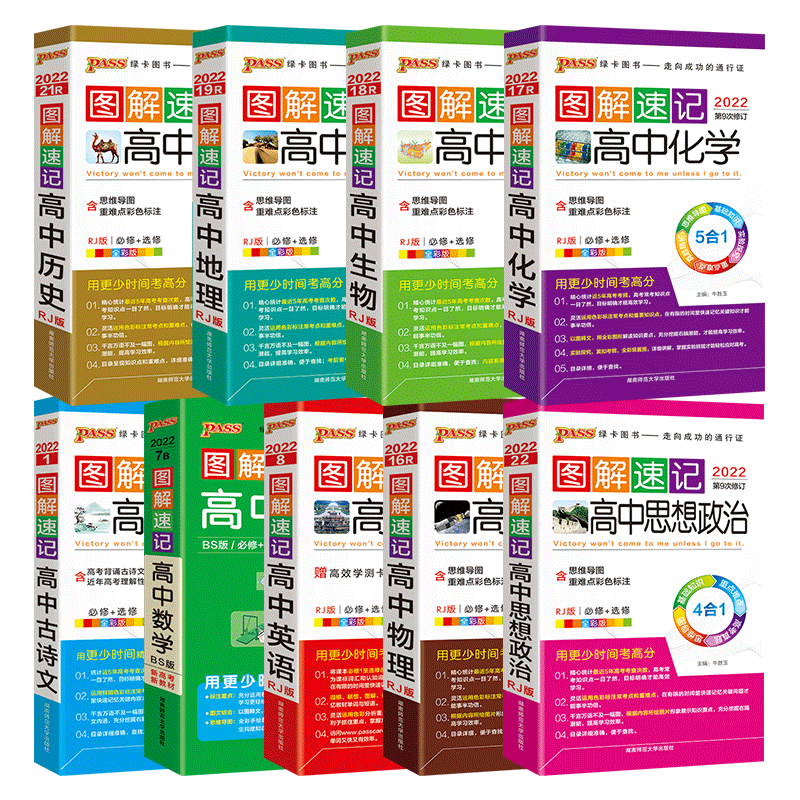 2024图解速记高中英语词汇必备