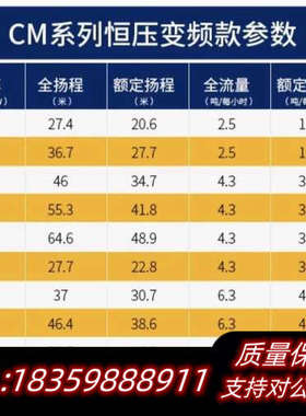 格兰富离心泵CM3-4，A-R-I-E-AQQE F-A-A议价