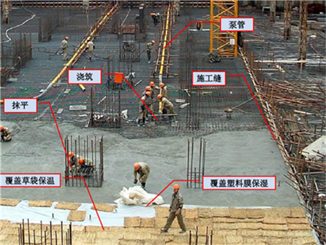 房建一二级建造师零基础房建施工技术施工现场零基础识图视频动画