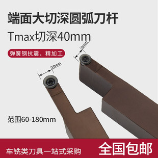 端面大切深数控外圆刀杆圆弧20方/25方车刀刃具刀具RC/RP圆形刀片