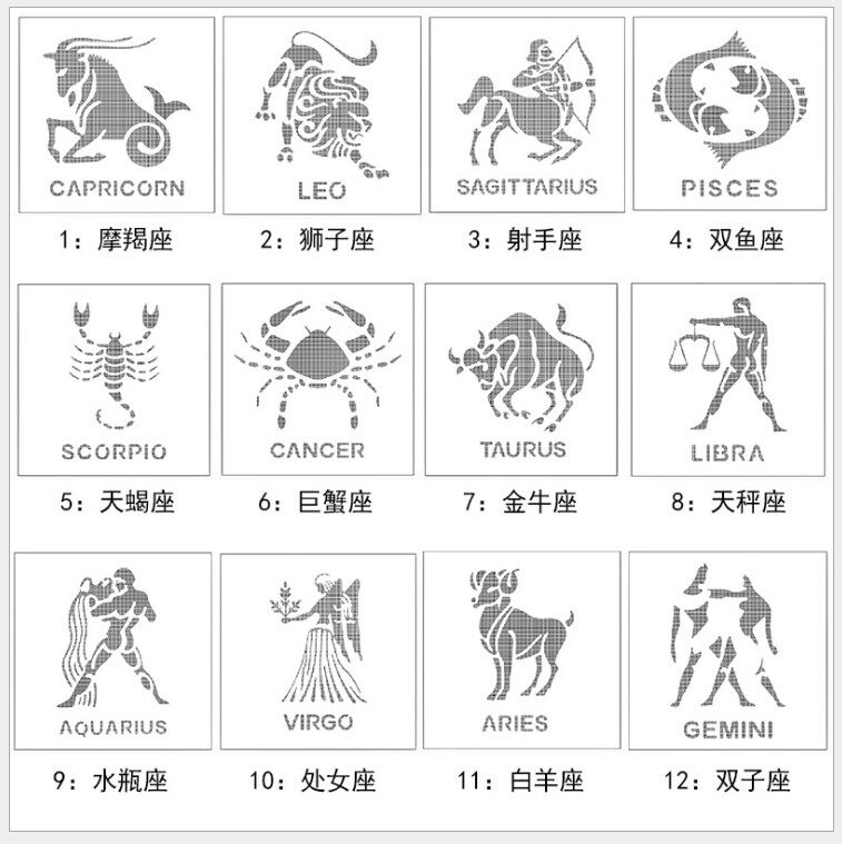 국경 간 공급 12 별자리 15CM 스프레이 패턴 인쇄 금형 설탕 가루 체 베이킹 도구 DIY 낙서 중공 금형