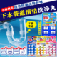 日本小林制药下水管道清洁颗粒地漏马桶除臭去味疏通洗净丸泡腾片