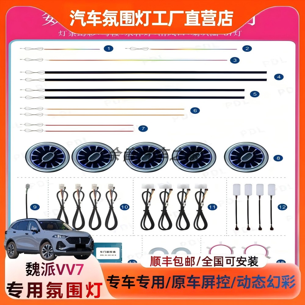 19-22款魏派VV7专用氛围灯原屏控