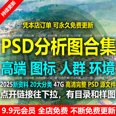 psd分析图分层PS图标功能流线区位人群建筑景观规划城市设计展板