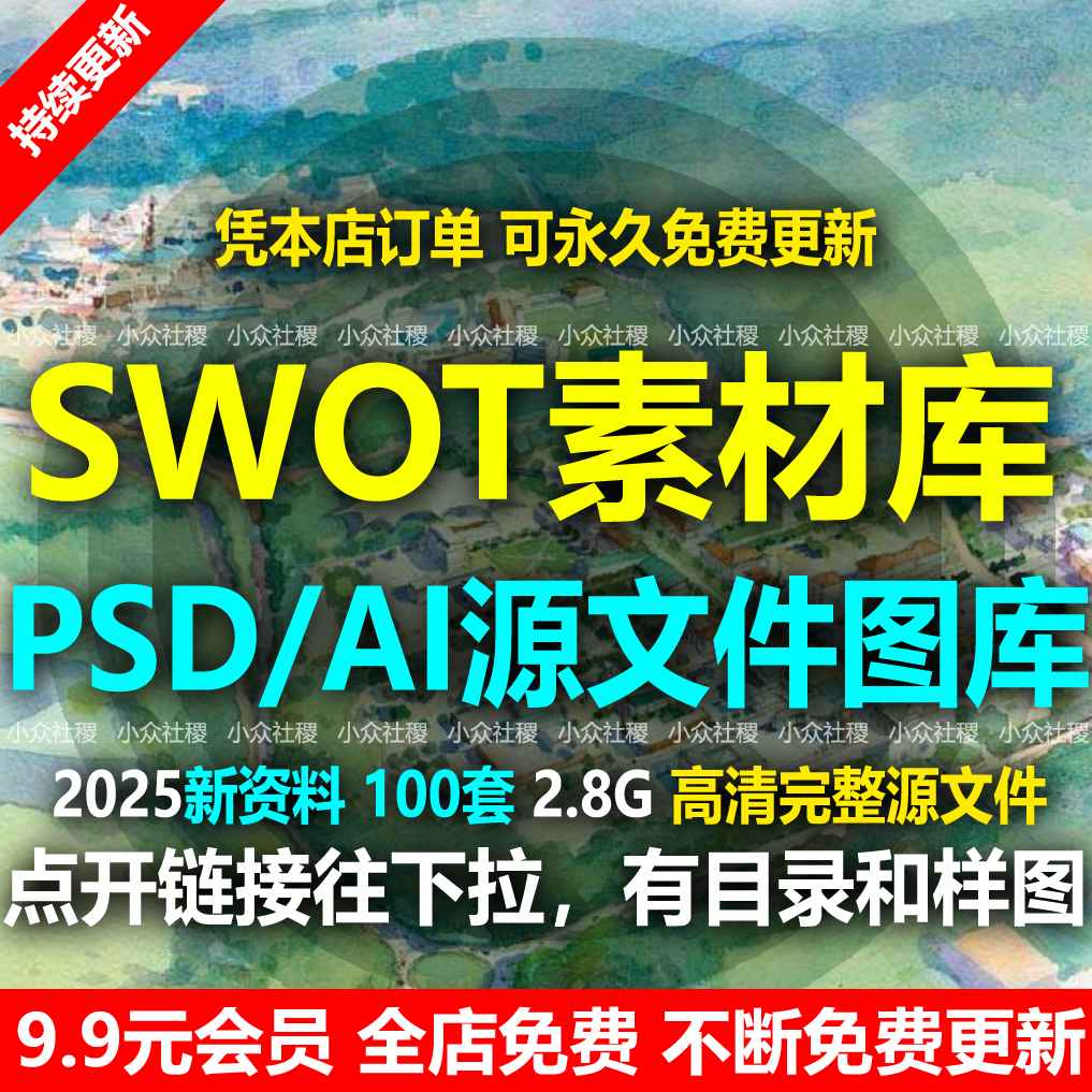 SWOT分析图模板PSD景观建筑设计战略策略前期优势劣势PS素材