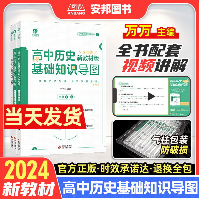 2024万万高中历史基础知识导图