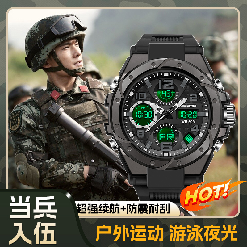 退货运费险、不满意包退货运费、退换无忧