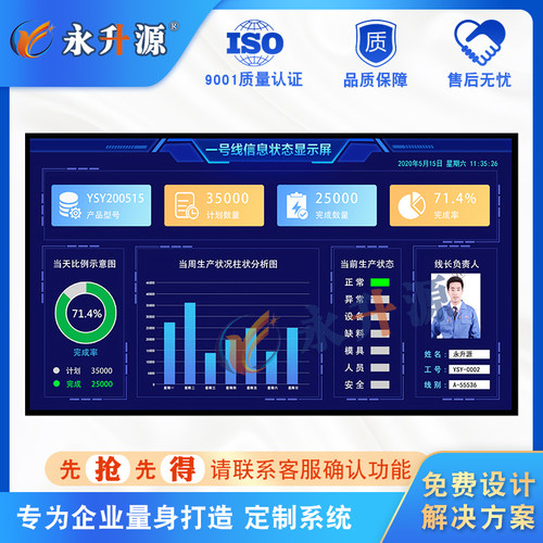 定制LCD液晶电视机生产管理SOP计划排程进度展示实时监控系统软件