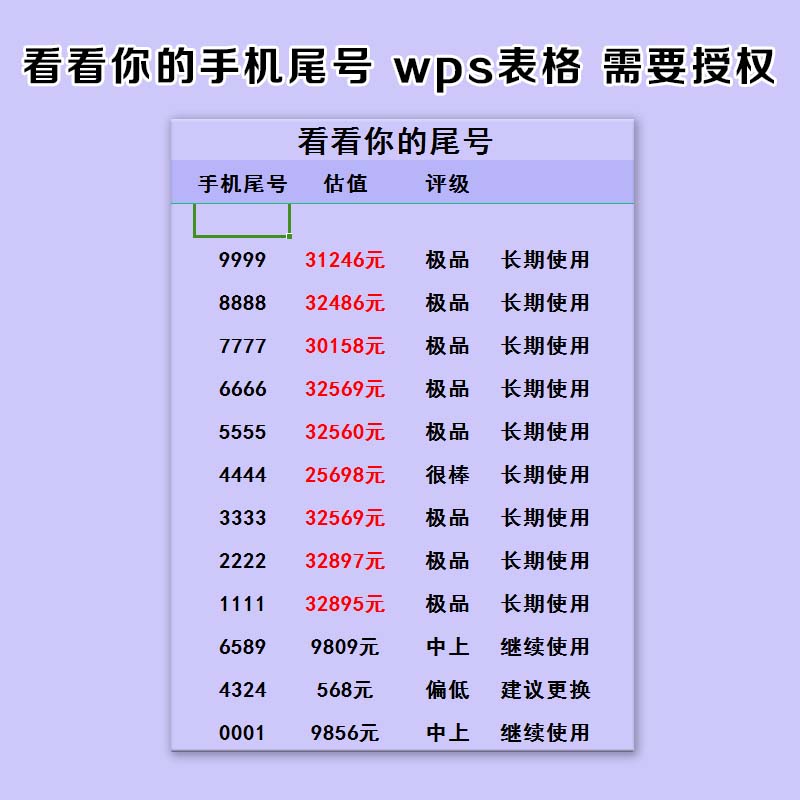 抖音直播主播热门同款手机尾号估值评估评级紫+黄wps文档高分标红
