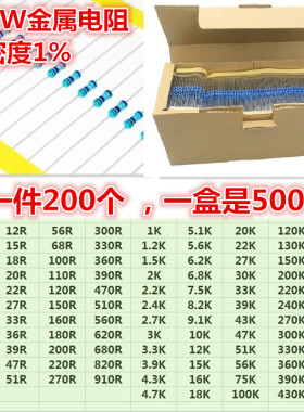 1/4W金属电阻 1R至330R阻值多选择1R/3.9/4.7/5.1/10R/2R/100/150