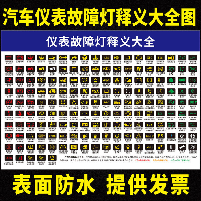 汽车维修保养周期表汽车仪表故障灯图形标识汽修厂4s维修店墙贴画
