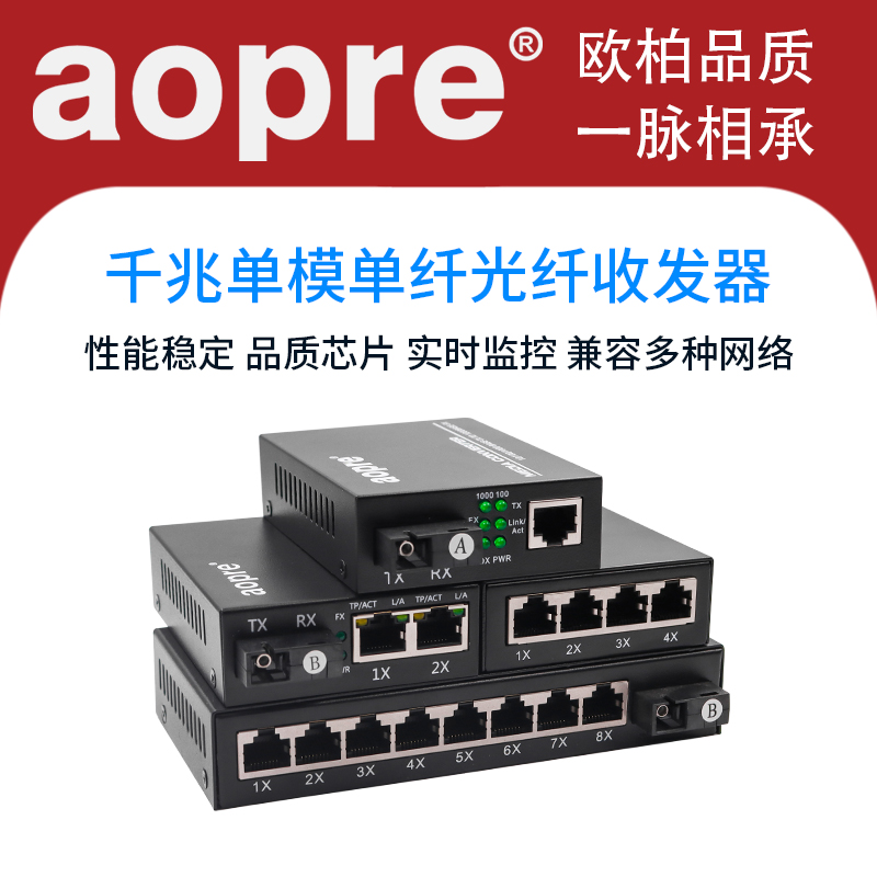 aopre收发器光纤网络视频监控