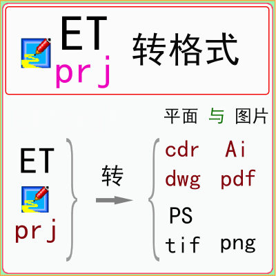 ET格式转换prj转cdr ps ai png tif pdf dwg CAD转换文件ps