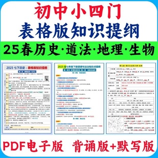 2025春初中小四门七年级下册历史地理道法生物知识总结表格版知识提纲背诵默写版电子版实用资料