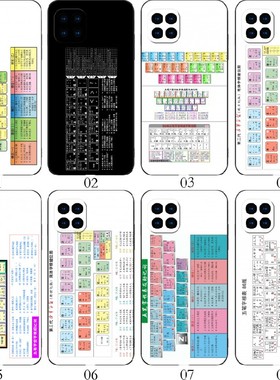 五笔字根 适用 华为 nova8 SE/7i/6/红米Note 13/Pro+/K70/10A/9C/小米11/13/14/青春10/realme Q手机壳