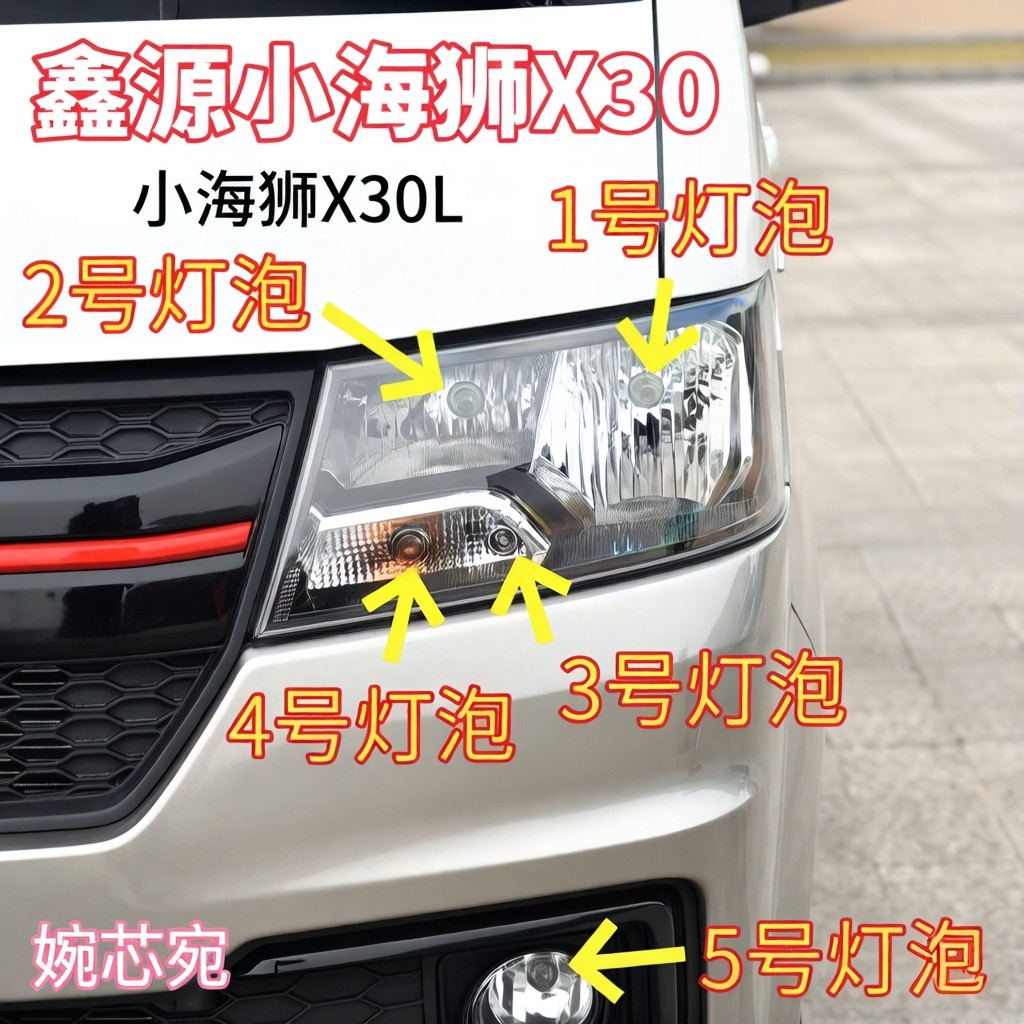 适用鑫源小海狮X30L前大图片