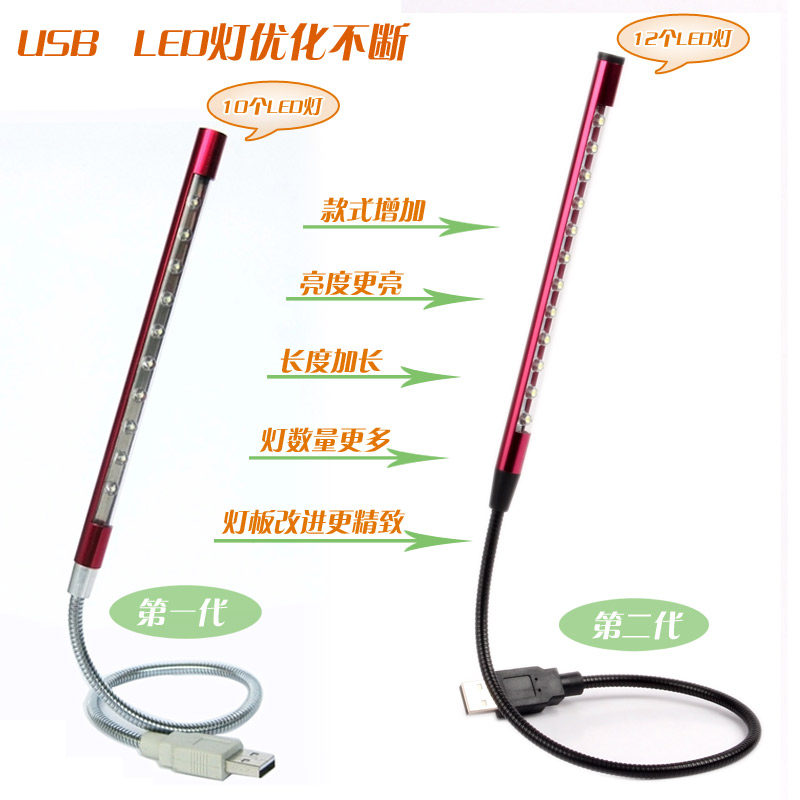 Lampe USB - Ref 376266 Image 4