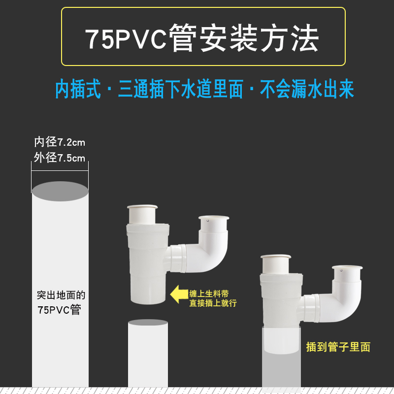 苏恩 内插式75PVC管排水三通滚筒水池水槽上排水洗衣机下水道四通