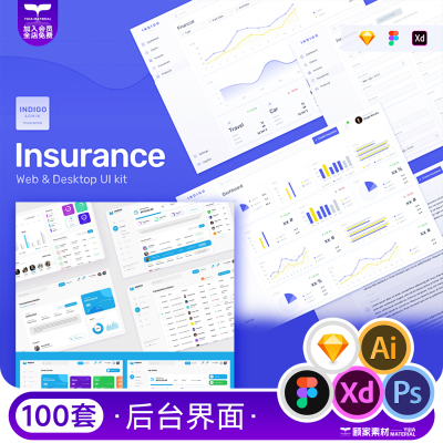 后台管理系统可视化清新框架界面素材UI设计psd AI XD figma模板