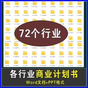 各行业商业计划书案例模板中小企业创业天使轮投融资项目方案文件