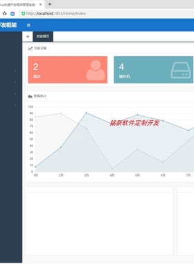 ASP.NETMVC+EF6+Bootstrap智能PDAC物联网后台管理系统源码带文档