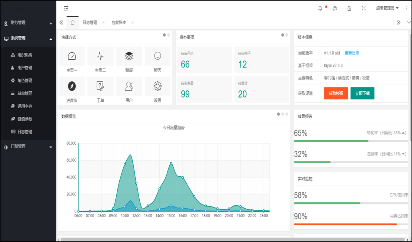 JAVA Springboot2.x快速开发框架后台管理平台源码