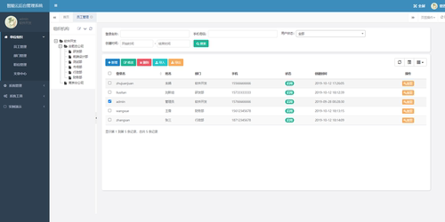 C#ASP.NET6/Core跨平台智能云管理系统后台开发源码框架WEB定制
