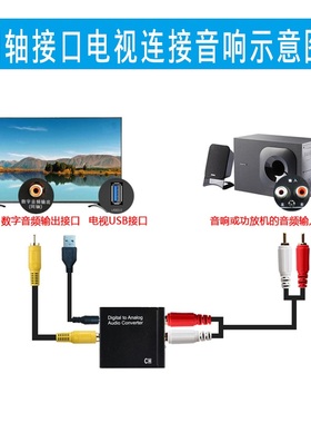 适用小米4A电视同轴线S/PDIF数字音频老式功放红白耳机接口3.5线