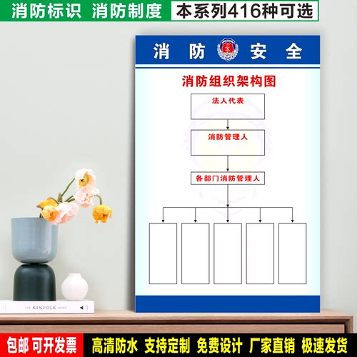 消防组织架构图 防水粘贴纸硬质PVC牌检查验厂消防安全标识 XF608