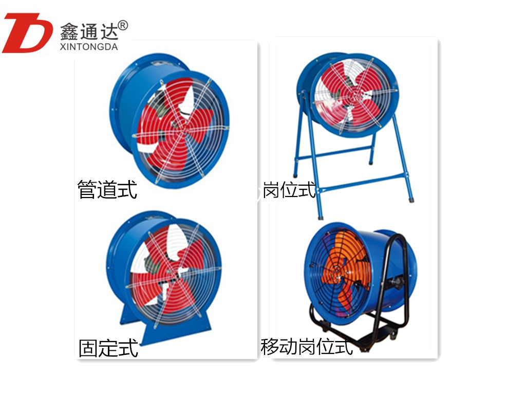 轴流风机SF6-4 2.2KW低噪声管道式岗位轴流通风机铜芯单、三相