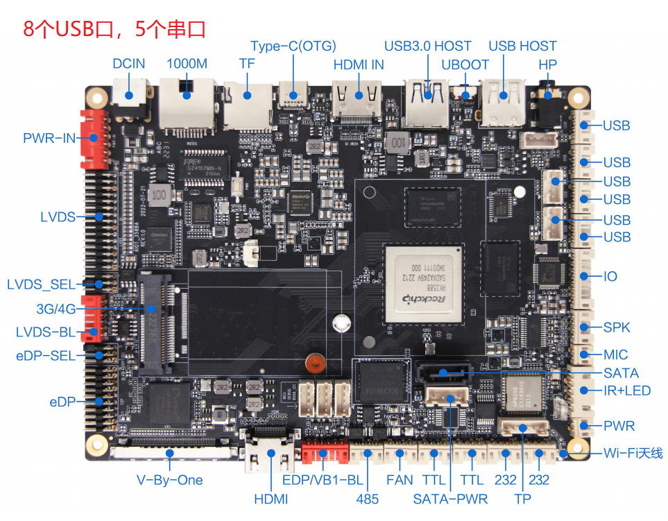 瑞芯微RK3588工控主板Linux安卓12.0人工智能工业AI主板Ubuntu