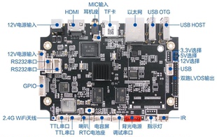 全志A40i四核安卓工控主板广告机主板安卓播放盒主板广告软件免费