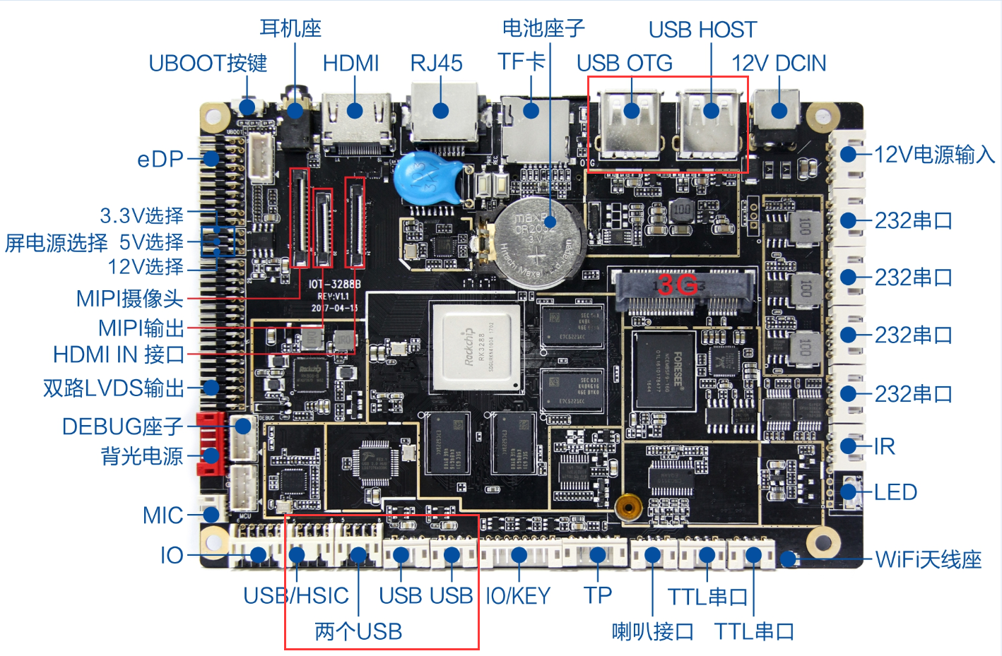 rk3288工控主板广告机主板售货机主板安卓主板6串口7个usb