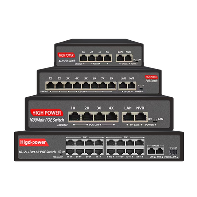 安亿通8口POE大功率交换机