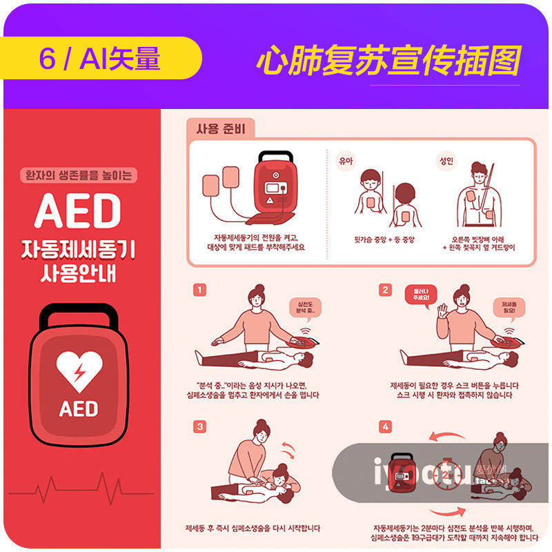 手绘心肺复苏人工呼吸急救措施宣传插图ai矢量设计素材i22112502