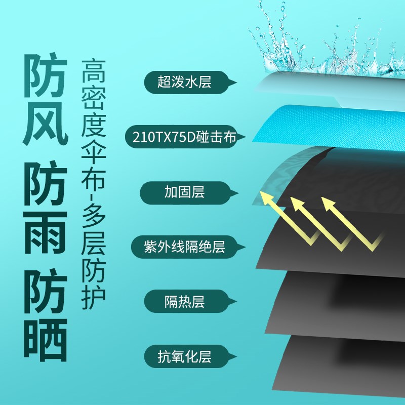 新款拐杖钓鱼伞万向大钓伞加厚黑胶手杖雨伞防暴雨防晒遮阳伞垂钓