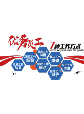 易优企业文化墙亚克力光泽好墙贴