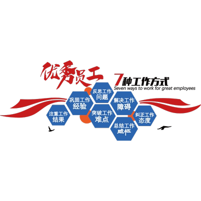 易优企业文化墙亚克力光泽好墙贴