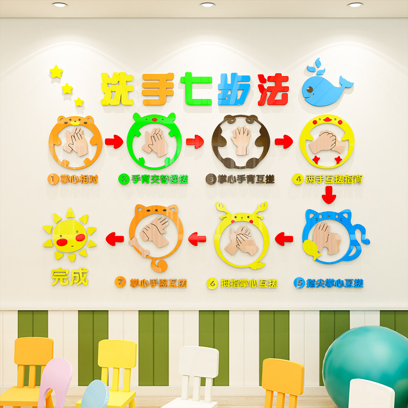 防疫宣传洗手七步法图片步骤流程3d贴纸画墙贴卡通幼儿园环境布置
